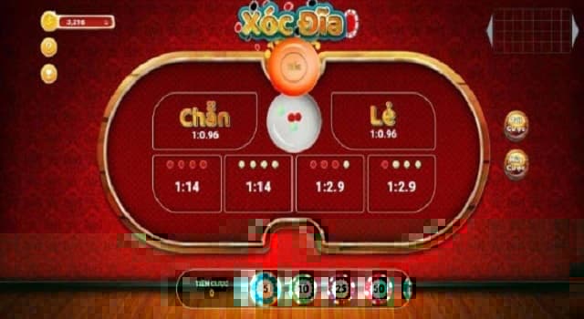 Đánh Giá Trò Chơi Xóc Đĩa Vnloto - Sảnh Cược Hấp Dẫn, Ăn Lớn 5 Game xóc đĩa Vnloto chất lượng