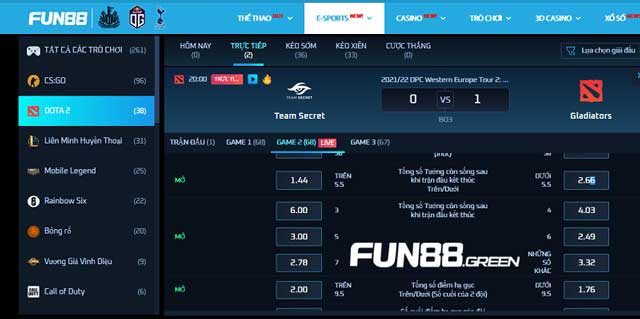 Cá Cược Dota 2: Tìm Hiểu Và Áp Dụng Các Phương Pháp Hiệu Quả 6 Các Loại Kèo Cược Trong Dota 2