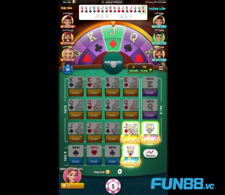 Khám Phá Bàn Xoay Ru-Lét kubet19: Hướng Dẫn Toàn Diện Từ A-Z 6 Các hình thức cược trong game Bàn xoay Ru-Lét