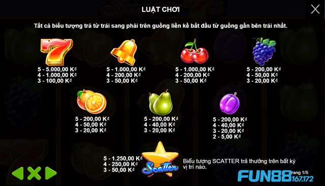 Khám Phá Super 7s Slot: Trò Chơi Slot Siêu Hấp Dẫn Dành Cho Cược Thủ 6 cac-bieu-tuong-dac-sac-trong-game-super-7s-kubet19-167-172