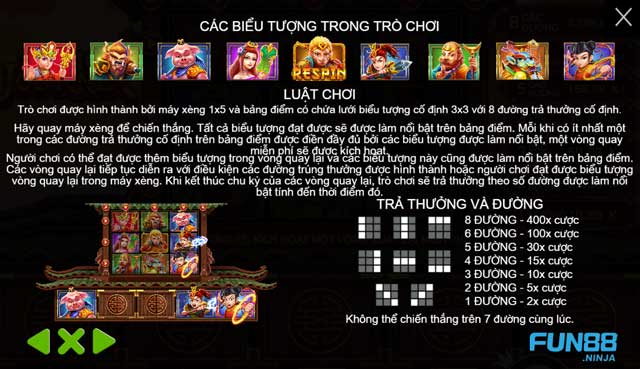 Khám Phá Magic Journey Slot: Hành Trình Phép Thuật Đầy Thách Thức 6 cac-bieu-tuong-chinh-day-mau-sac-trong-game-tai-kubet19-ninja
