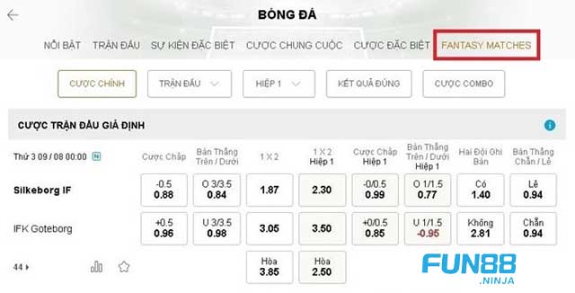 Chinh Phục Kèo Fantasy: Hướng Dẫn Toàn Diện Cho Người Mới Bắt Đầu 5 kham-pha-cac-keo-fantasy-hang-dau-tai-kubet19-ninja