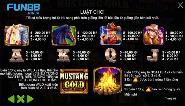 Mustang Gold: Phiêu Lưu Qua Cảnh Sắc Mỹ Với Mỗi Vòng Quay! 6 bieu-tuong-trong-game-tai-kubet19-ninja