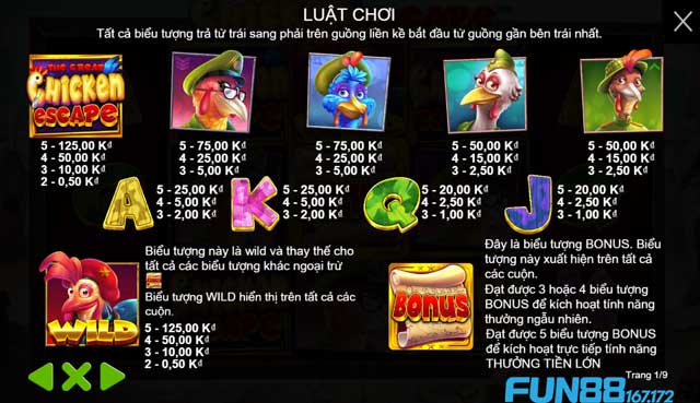 Khám Phá The Great Chicken Escape: Tựa Game Slot Mới Nổi Bật 8 cac-tinh-nang-thuong-trong-game-kubet19-167-172