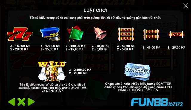 Gold Train Slot: Cuộc Phiêu Lưu Trên Chuyến Tàu Vàng Đầy Hấp Dẫn 6 cac-bieu-tuong-tra-thuong-trong-game-gold-train-tai-kubet19-167-172