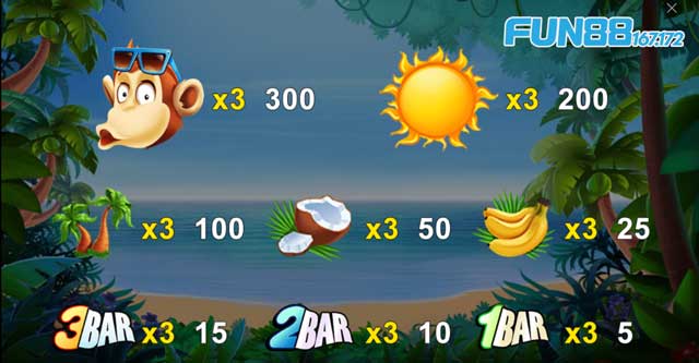 Triple Monkey - Tựa Game Slot Mang Lại Trải Nghiệm Giải Trí Đỉnh Cao 6 cac-bieu-tuong-tra-thuong-hap-dan-trong-game-kubet19-167-172
