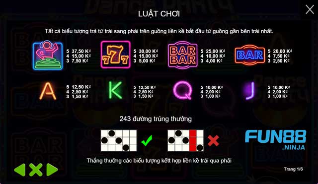 Dance Party Slot: Sàn Nhảy Ánh Sáng Neon Đưa Bạn Đến Jackpot Lớn! 6 bang-doi-thuong-hap-dan-trong-game-dance-party-tai-kubet19-ninja