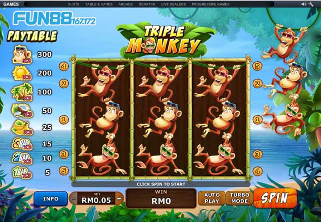 Triple Monkey - Tựa Game Slot Mang Lại Trải Nghiệm Giải Trí Đỉnh Cao 5 tim-hieu-so-luoc-ve-tro-choi-triple-monkey-kubet19-167-172