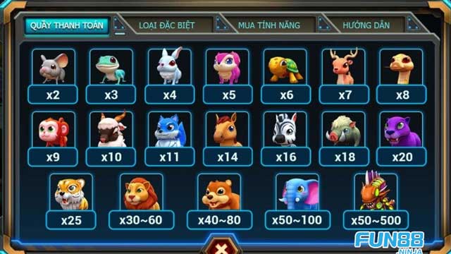 Alien Hunter Slot: Tận Hưởng Cuộc Săn Lùng Gay Cấn Trong Không Gian Vô Tận 8 Tỷ lệ thưởng của các quái vật đặc biệt trong Alien Hunter
