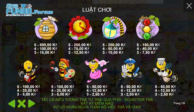 Busy Bees Slot: Hành Trình Tìm Kho Báu Ngọt Ngào Của Ong Vàng! 6 Các biểu tượng trả thưởng trong Busy Bees
