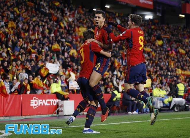 Toàn cảnh Euro 2024: Cập Nhật Thông Tin Về Giải Bóng Đá Lớn Châu Âu 7 Tây Ban Nha xuất sắc vượt qua vòng bảng với những chiến thắng đậm